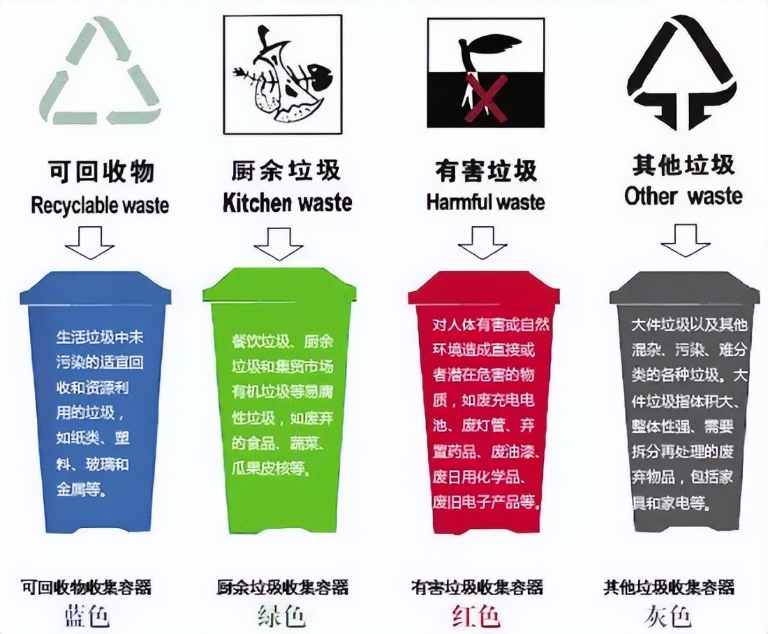 ��Щ��ɫLewin����С��ʶ���˽���